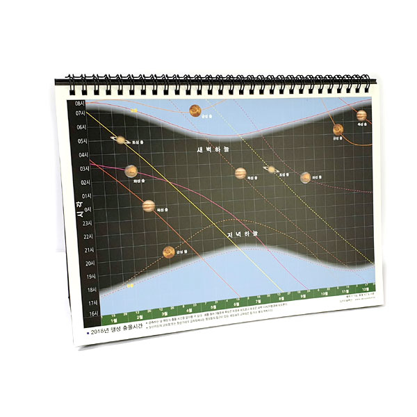 08 천문력